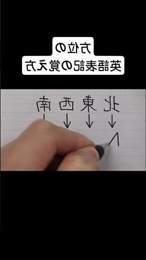 方位 家